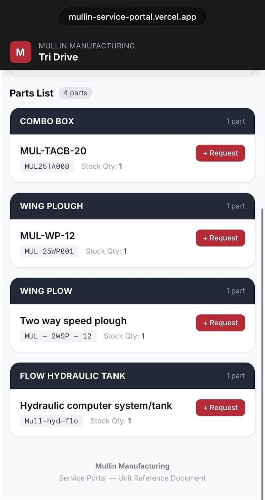 Unit-specific parts list with request buttons